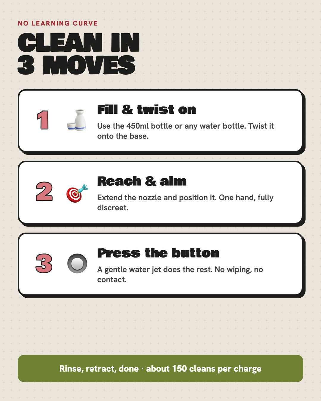 How to use Hamroid in 3 steps